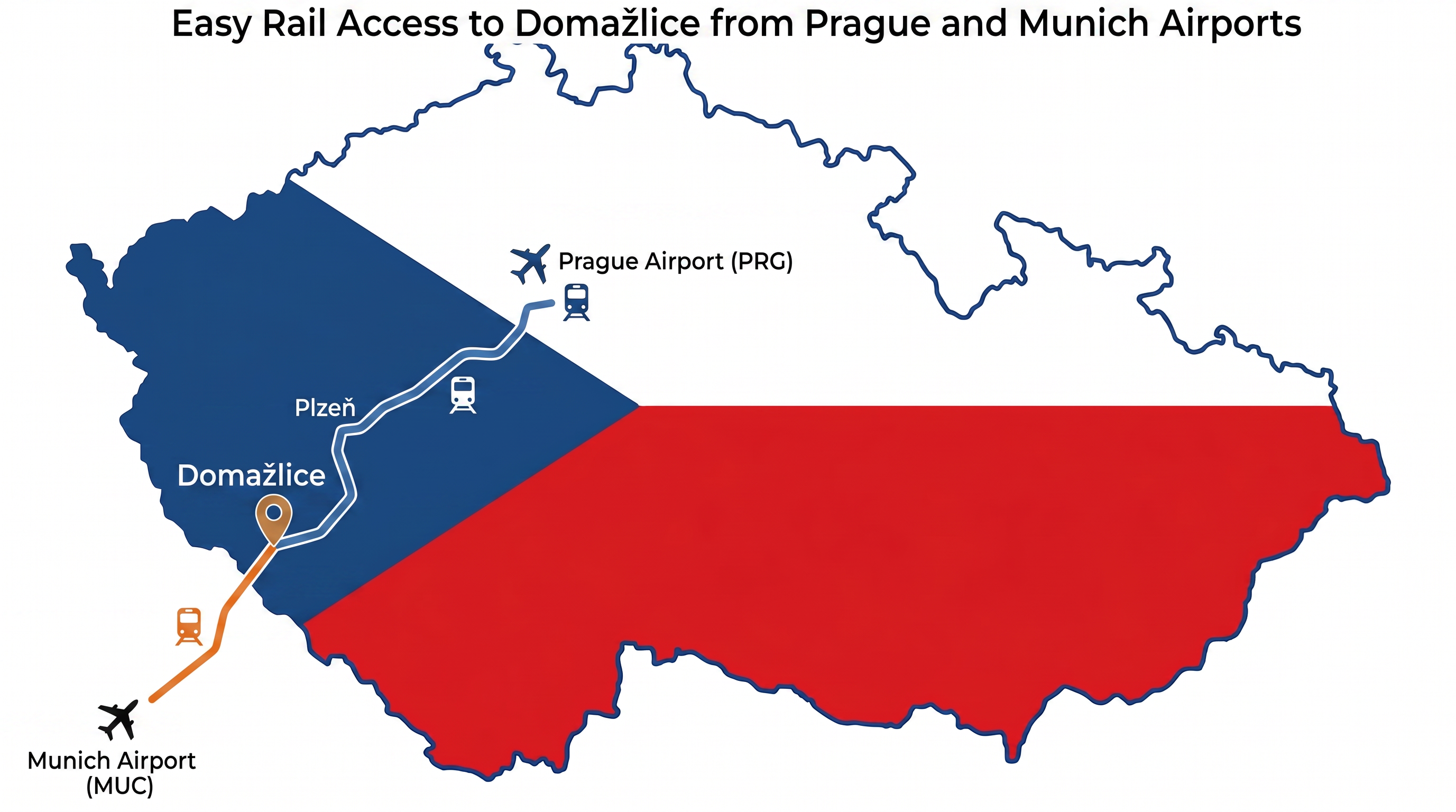 Map – train connections to Domažlice